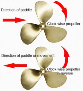 propeller_moving